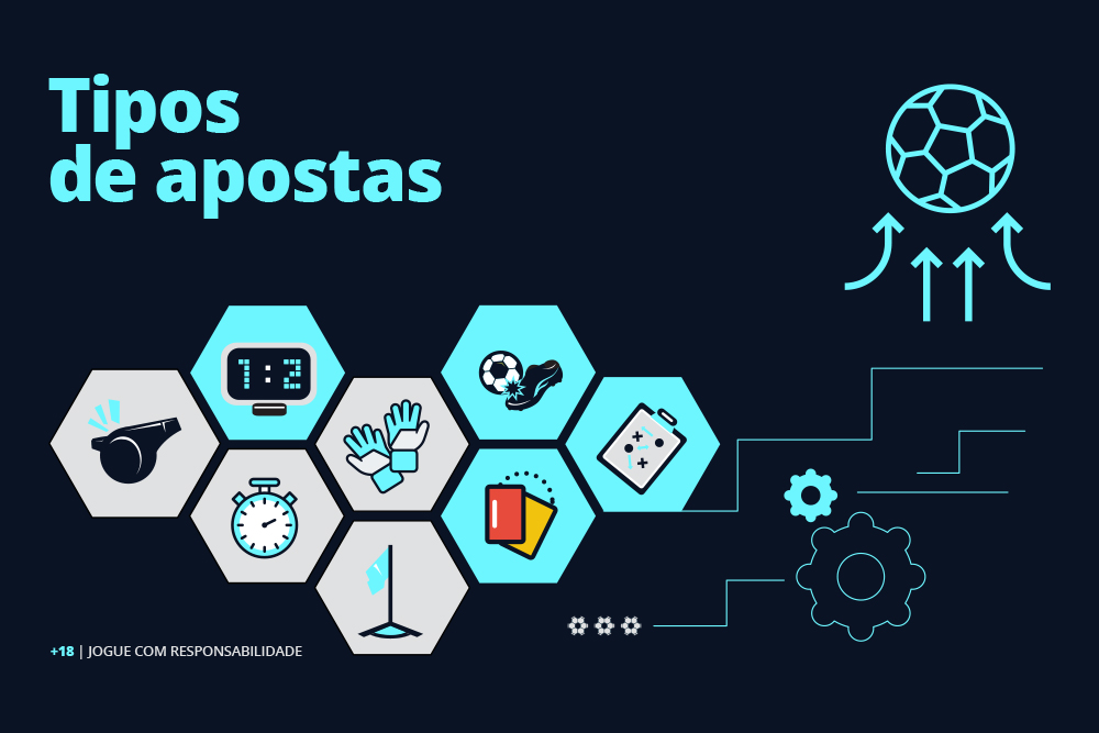 tipos de apostas guia br